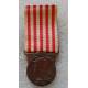 Médaille Commémorative de la Guerre de 1914-1918